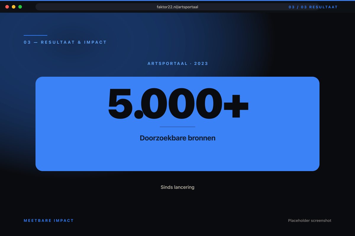 Resultaat: 5.000+ doorzoekbare bronnen