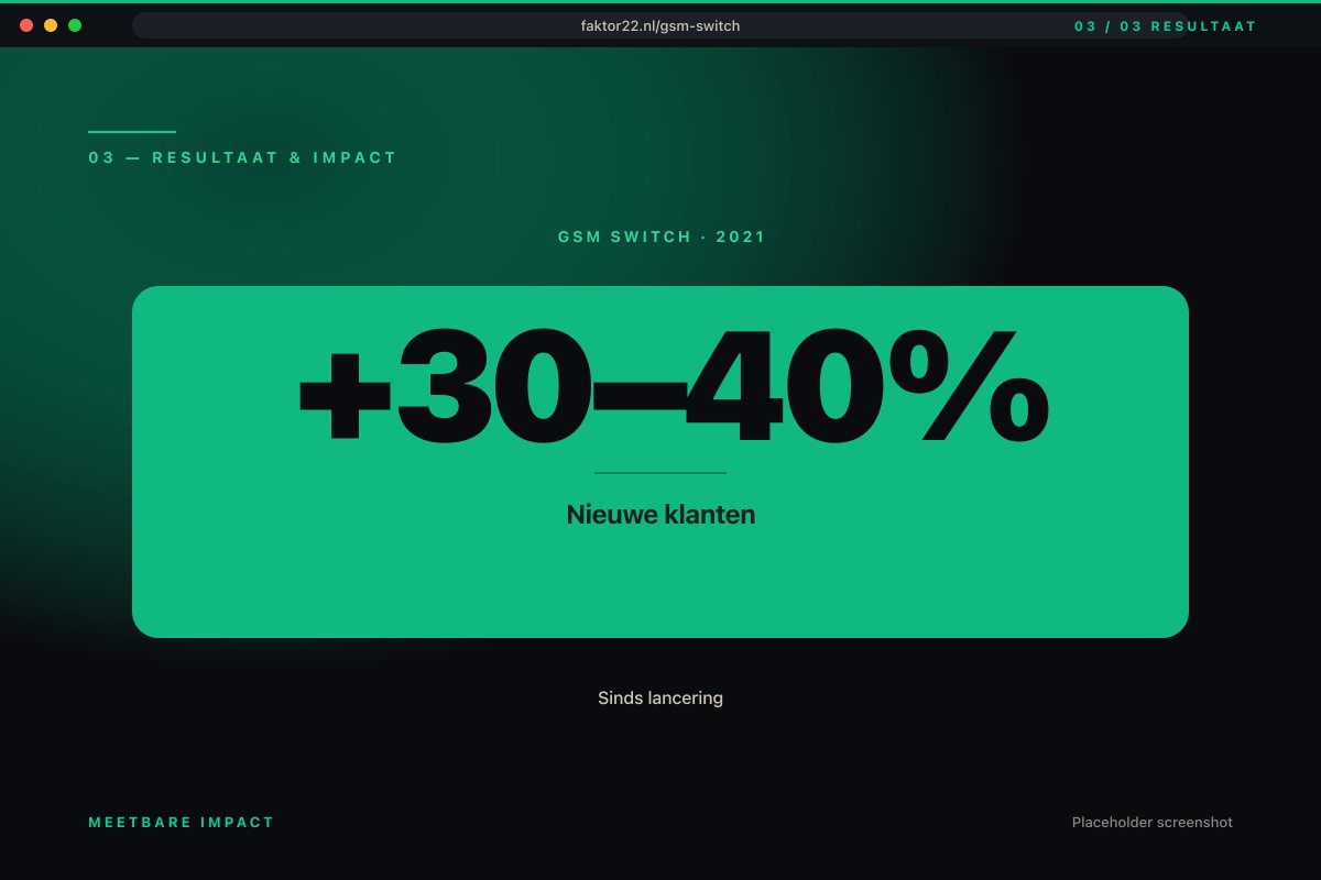 Resultaat: 10 orders per dag