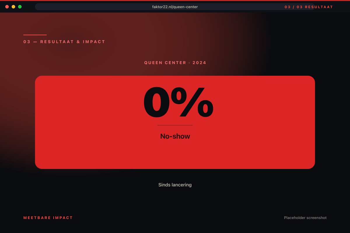 Resultaat: no-shows naar 0%